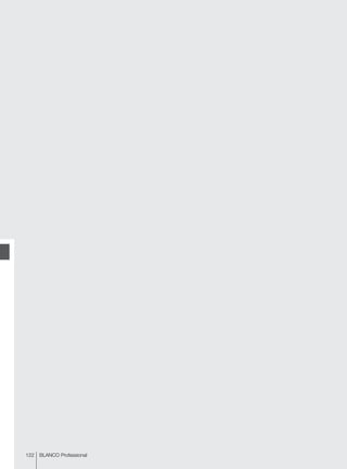 122 BLANCO Professional
 