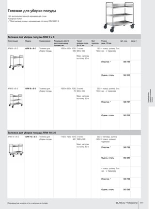 111BLANCO Professional
Сервировочные
тележки/стеллажные
тележки
Подчеркнутые модели есть в наличии на складе.
Тележки для уборки посуды
•	Из высококачественной нержавеющей стали
•	Сварные полки
•	* Пластиковые ролики, нержавеющие согласно DIN 18867-8
Тележки для уборки посуды ARW 9 x 6
Иллюстрация Модель Наименование Размеры Д x Ш x В/
расстояние между
полками, мм
Число/
размеры полок
Д x Ш, мм
Вес/
грузопод.,
кг
Ролики
диам. 125 мм
Арт. ном. Цена, €
ARW 9 x 6-2 ARW 9 x 6-2 Тележка для
уборки посуды
1000 x 650 x 1030 
585 
2 полки
900 x 550 
Макс. нагрузка
на полку: 80 кг
19,0
120,0
4 повор. ролика, 2 из
них – с тормозом
Пластик * 569 786
Оцинк. сталь 563 022
ARW 9 x 6-3 ARW 9 x 6-3 Тележка для
уборки посуды
1000 x 650 x 1030 
75 
3 полки
900 x 550 
Макс. нагрузка
на полку: 80 кг
23,0
120,0
4 повор. ролика, 2 из
них – с тормозом
Пластик * 569 787
Оцинк. сталь 563 055
Тележки для уборки посуды ARW 10 x 6
ARW 10 x 6-2 ARW 10 x 6-2 Тележка для
уборки посуды
1100 x 700 x 1010 
481 
2 полки
1000 x 600
Макс. нагрузка
на полку: 80 кг
25,0
160,0
2 неповор. ролика,
2 повор. ролика с
тормозом
Пластик * 569 789
Оцинк. сталь 563 090
4 повор. ролика, 2 из
них – с тормозом
Пластик * 569 788
Оцинк. сталь 563 095
 
