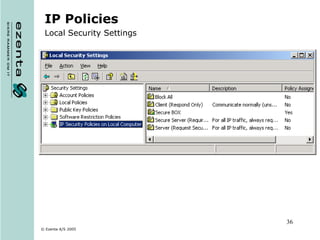 IP Policies Local Security Settings 