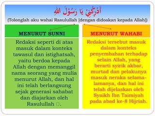 أَدْرِكْنِِْ يَا رَسُوْلَ اللِ 
(Tolonglah aku wahai Rasulullah [dengan didoakan kepada Allah]) 
MENURUT SUNNI MENURUT WAHABI 
Redaksi seperti di atas 
masuk dalam konteks 
tawasul dan istighatsah, 
yaitu berdoa kepada 
Allah dengan memanggil 
nama seorang yang mulia 
menurut Allah, dan hal 
ini telah berlangsung 
sejak generasi sahabat 
dan diajarkan oleh 
Rasulullah . 
Redaksi tersebut masuk 
dalam konteks 
penyembahan terhadap 
selain Allah, yang 
berarti syirik akbar, 
murtad dan pelakunya 
masuk neraka selama-lamanya, 
dan hal ini 
telah dijelaskan oleh 
Syaikh Ibn Taimiyah 
pada abad ke-8 Hijriah. 
 