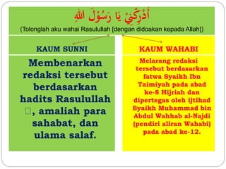 أَدْرِكْنِِْ يَا رَسُوْلَ اللِ 
(Tolonglah aku wahai Rasulullah [dengan didoakan kepada Allah]) 
KAUM SUNNI KAUM WAHABI 
Membenarkan 
redaksi tersebut 
berdasarkan 
hadits Rasulullah 
, amaliah para 
sahabat, dan 
ulama salaf. 
Melarang redaksi 
tersebut berdasarkan 
fatwa Syaikh Ibn 
Taimiyah pada abad 
ke-8 Hijriah dan 
dipertegas oleh ijtihad 
Syaikh Muhammad bin 
Abdul Wahhab al-Najdi 
(pendiri aliran Wahabi) 
pada abad ke-12. 
 