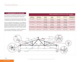 M a n u a l P r á c t i c o d e C o n s t r u c c i ó n L P
Techumbre
Montantes
Cuerda superior
Diagonales
C3
Cuerda inferior
4. PROCEDIMIENTO DE EJECUCIÓN
Se recomienda leer completamente el procedimiento de fabricación
antes de iniciar la faena, lo que evitará futuras complicaciones.
La estructura de techumbre está determinada fundamentalmente por
su materialidad, ya que puede estar conformada por madera o metal.
Una de las ventajas del sistema Metalcon®
es la posibilidad de
construir las techumbres con acero galvanizado, donde las estructuras
permanecen perfectamente alineadas a lo largo del tiempo y las
estructuras son suficientemente livianas para que una persona pueda
levantarlas fácilmente, evitando costos y tiempo en montaje y traslados.
La estructura de techumbre debe ser calculada considerando: las
cargas permanentes, las sobrecargas, viento, nieve, etc.
Tablas de especificación de perfiles para cerchas a dos aguas
Cubiertas pesadas: teja cemento, te
Distancia
entre apoyos
4 a 5 metros
5 a 6 metros
6 a 7 metros
7 a 8 metros
Mayor a 8 metros
Distancias
entre cerchas
cada 120 cm
cada 120 cm
cada 120 cm
cada 120 cm
Según cálculo
Cuerda
inferior
60CA085
(C2x3x085)
60CA085
(C2x3x085)
90CA085
(C2x4x085)
90CA085
(C2x4x085)
Según cálculo
Montantes
60CA085
(C2x3x085)
90CA085
(C2x4x085)
90CA085
(C2x4x085)
90CA085
(C2x4x085)
Según cálculo
Diagonales
40CA085
(C2x2x085)
60CA085
(C2x3x085)
90CA085
(C2x4x085)
90CA085
(C2x4x085)
Según cálculo
Estabilizador en
cuerda inferior
Sin estabilizador
Sin estabilizador
A media cercha
A media cercha
Según cálculo
Cuerda
superior
60CA085
(C2x3x085)
60CA085
(C2x3x085)
90CA085
(C2x4x085)
90CA085
(C2x4x085)
Según cálculo
98
 