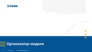 Организатор модели
13.11.2019 Александр Емельянов10
 