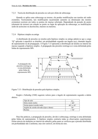 Notas de Aula - Mecânica dos Solos 106
7.2.3 Teoria de distribuição de pressões no solo por efeito de sobrecarga
Quando se aplica uma sobrecarga ao terreno, ela produz modificações nas tensões até então
existentes. Teoricamente, tais modificações (acarretando aumento ou diminuição das tensões
existentes) ocorrem em todos os pontos do maciço solicitado. Dependendo da posição do ponto
(elemento do terreno) em relação ao ponto ou lugar de aplicação da sobrecarga, as modificações
serão de acréscimo ou decréscimo, maiores ou menores.
7.2.4 Hipótese simples ou antiga
A distribuição de pressões ou tensões pela hipótese simples ou antiga admite-se que a carga
“Q” aplicada à superfície se distribui, em profundidade segundo um ângulo (ϕ0), chamado ângulo
de espraiamento ou de propagação. A Figura 7.13 apresenta a distribuição de tensões no interior do
maciço segundo a hipótese simples. A propagação das pressões restringe-se à zona delimitada pelas
linhas de espraiamento MN.
Figura 7.13 - Distribuição de pressões pela hipótese simples.
Kogler e Scheidig (1948) sugerem valores para o ângulo de espraiamento segundo a tabela
abaixo:
Tipo de solo ϕ 0
Solos muito moles < 40°
Areias puras (coesão nula) 40° a 45°
Argilas de coesão elevada (rijas e duras) 70°
Rochas > 70°
Para fins práticos, a propagação de pressões, devido à sobrecarga, restringe à zona delimitada
pelas linhas de espraiamento. A hipótese simples contraria todas as observações experimentais
(feitas através de medições no interior do subsolo), pelas quais se verificou que a pressão distribuída
em profundidade não é uniforme, mas sim variável, em forma de sino.
A propagação das
pressões restringe-se
à zona delimitada
pelas linhas de
espraiamento MN.
 