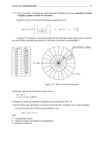 Notas de Aula - Mecânica dos Solos 118
7.2.5.7 Área carregada - Carregamento uniformemente distribuído sobre uma superfície de forma
irregular. (gráfico circular de Newmark)
O gráfico circular de Newmark é baseado na equação de Love
( ) ⎥
⎥
⎥
⎦
⎤
⎢
⎢
⎢
⎣
⎡
⎥
⎥
⎥
⎦
⎤
⎢
⎢
⎢
⎣
⎡
+
−⋅==∆
2/3
2
1
1
1'
z
R
Pzv σσ ⇒ IPz ⋅=σ ⇒
P
z
I
σ
=
A Figura 7.25 apresenta a construção gráfica de Newmark que atribui valores para I e calcula-
se o raio da placa necessário para produzir o acréscimo de pressões à profundidade z.
I = σz/P R/z
0,0 0,000
0,1 0,270
0,2 0,400
0,3 0,518
0,4 0,637
0,5 0,766
0,6 0,918
0,7 1,110
0,8 1,387
0,9 1,908
1,0 ∞
Figura 7.25 - Ábaco circular de Newmark.
- Dividindo cada círculo em 20 partes iguais, têm-se:
σz = 0,1 P
z = 0,1 . P / 20 = 0,005 P
- Desenha-se a planta da superfície carregada na escala do gráfico (AB = z)
- O ponto onde se quer determinar o acréscimo de pressão deve coincidir com o centro do gráfico.
O acréscimo de tensão vertical na profundidade z será:
INPzv ⋅⋅==∆ σσ '
onde:
P = carregamento externo
N = número de fatores de influência (quadradinhos)
I = unidade de influência
R = 0,400 z
R = 0,270 z
INFLUÊNCIA = 0,005p
 