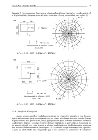 Notas de Aula - Mecânica dos Solos 119
Exemplo 9: Com os dados da figura abaixo calcule, pelo gráfico de Newmark, a pressão vertical a 3
m de profundidade, abaixo do ponto M, para a placa (a) e a 2 m de profundidade para a placa (b).
=∆ Av'σ 3 . 30 . 0,005 = 0,45 kg/cm2
= 45 kN/m2
=∆ Bv'σ 1 . 83 . 0,005 = 0,42 kg/cm2
= 42 kN/m2
7.2.6 Solução de Westergaard
Alguns terrenos, devido a condições especiais de sua origem (por exemplo, o caso de certas
argilas sedimentares), apresentam dispersas, em sua massa, intrusões ou lentes de material diverso,
de granulometria mais grossa (siltes, areias, pedregulhos etc.) que acarretam aumento de resistência
a deformações laterais. Soluções desse tipo tornam inaplicáveis as expressões de Boussinesq em
seu aspecto original, pois esses terrenos se afastam ponderavelmente das hipóteses que servem de
base ao desenvolvimento teórico. Westergaard (1938) resolveu este problema específico, aplicando
a teoria da elasticidade, mas imaginando que o solo estudado se constituísse de numerosas
N ≅ 30
p = 3 kg/cm3
300300
M
(a)
150300
z = 3 m
Escala 1:50
Valor da unidade de influência = 0,005
A B
AB = z = 3m
300
300
200100
M
p = 1 kg/cm3
(b)
z = 2 m
200100
Escala 1:100
Valor da unidade de influência = 0,005
A B
AB = z = 2m
N ≅ 83
 