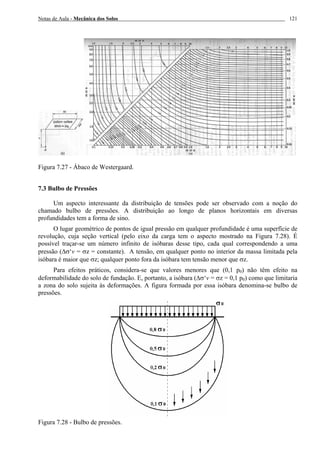 Notas de Aula - Mecânica dos Solos 121
Figura 7.27 - Ábaco de Westergaard.
7.3 Bulbo de Pressões
Um aspecto interessante da distribuição de tensões pode ser observado com a noção do
chamado bulbo de pressões. A distribuição ao longo de planos horizontais em diversas
profundidades tem a forma de sino.
O lugar geométrico de pontos de igual pressão em qualquer profundidade é uma superfície de
revolução, cuja seção vertical (pelo eixo da carga tem o aspecto mostrado na Figura 7.28). É
possível traçar-se um número infinito de isóbaras desse tipo, cada qual correspondendo a uma
pressão (∆σ‘v = σz = constante). A tensão, em qualquer ponto no interior da massa limitada pela
isóbara é maior que σz; qualquer ponto fora da isóbara tem tensão menor que σz.
Para efeitos práticos, considera-se que valores menores que (0,1 p0) não têm efeito na
deformabilidade do solo de fundação. E, portanto, a isóbara (∆σ‘v = σz = 0,1 p0) como que limitaria
a zona do solo sujeita às deformações. A figura formada por essa isóbara denomina-se bulbo de
pressões.
Figura 7.28 - Bulbo de pressões.
 