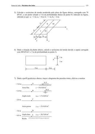 Notas de Aula - Mecânica dos Solos 125
5) Calcular o acréscimo de tensão produzida pela placa da figura abaixo, carregada com 78
kN/m2
, a um ponto situado a 5 m de profundidade abaixo do ponto O, indicado na figura,
sabendo-se que a1 = 3 m; a2 = 4 m; b1 = 1 m; b2 = 2 m;
6) Dada a situação da planta abaixo, calcule o acréscimo de tensão devido a sapata carregada
com 480 kN/m2
a 5 m de profundidade no ponto A.
7) Dado o perfil geotécnico abaixo, traçar o diagrama das pressões totais, efetivas e neutras
A
1 m
3 m
9 m 4 m
y
x
a1
a2
b1 b2
z
II
I
III
IV
N.T.A+ 5,0 m
N.A.
+ 2,0 m
- 2,0 m
- 7,0 m
B
C
D
- 6,0 m E
Argila mole γSAT = 17,4 kN/m3
Areia grossa γ SAT = 23,8 kN/m3
Argila dura γ SAT = 20,5 kN/m3
Rocha
Areia fina γ = 19,4 kN/m3
 