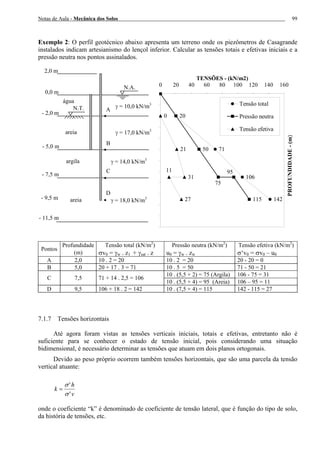Notas de Aula - Mecânica dos Solos 99
Exemplo 2: O perfil geotécnico abaixo apresenta um terreno onde os piezômetros de Casagrande
instalados indicam artesianismo do lençol inferior. Calcular as tensões totais e efetivas iniciais e a
pressão neutra nos pontos assinalados.
20
71
106106
142
50
115
0
21
31
27
95
75
11
0 20 40 60 80 100 120 140 160
TENSÕES - (kN/m2)
PROFUNDIDADE-(m)
Tensão total
Pressão neutra
Tensão efetiva
Profundidade Tensão total (kN/m2
) Pressão neutra (kN/m2
) Tensão efetiva (kN/m2
)
Pontos
(m) σv0 = γw . z1 + γsat . z u0 = γw . zw σ‘v0 = σv0 – u0
A 2,0 10 . 2 = 20 10 . 2 = 20 20 - 20 = 0
B 5,0 20 + 17 . 3 = 71 10 . 5 = 50 71 - 50 = 21
10 . (5,5 + 2) = 75 (Argila) 106 - 75 = 31
C 7,5 71 + 14 . 2,5 = 106
10 . (5,5 + 4) = 95 (Areia) 106 – 95 = 11
D 9,5 106 + 18 . 2 = 142 10 . (7,5 + 4) = 115 142 - 115 = 27
7.1.7 Tensões horizontais
Até agora foram vistas as tensões verticais iniciais, totais e efetivas, entretanto não é
suficiente para se conhecer o estado de tensão inicial, pois considerando uma situação
bidimensional, é necessário determinar as tensões que atuam em dois planos ortogonais.
Devido ao peso próprio ocorrem também tensões horizontais, que são uma parcela da tensão
vertical atuante:
v
h
k
'
'
σ
σ
=
onde o coeficiente “k” é denominado de coeficiente de tensão lateral, que é função do tipo de solo,
da história de tensões, etc.
N.T.
0,0 m
γ = 10,0 kN/m3
N.A.
- 2,0 m
- 5,0 m
- 7,5 m
A
B
C
γ = 17,0 kN/m3
γ = 14,0 kN/m3
areia
água
argila
- 11,5 m
D
γ = 18,0 kN/m3
areia
2,0 m
- 9,5 m
 