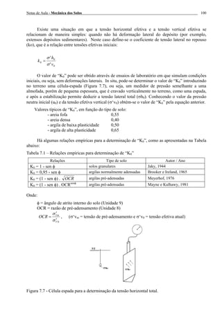 Notas de Aula - Mecânica dos Solos 100
Existe uma situação em que a tensão horizontal efetiva e a tensão vertical efetiva se
relacionam de maneira simples: quando não há deformação lateral do depósito (por exemplo,
extensos depósitos sedimentares). Neste caso define-se o coeficiente de tensão lateral no repouso
(ko), que é a relação entre tensões efetivas iniciais:
0
0
0
'
'
v
h
k
σ
σ
=
O valor de “K0” pode ser obtido através de ensaios de laboratório em que simulam condições
iniciais, ou seja, sem deformações laterais. In situ, pode-se determinar o valor de “K0” introduzindo
no terreno uma célula-espada (Figura 7.7), ou seja, um medidor de pressão semelhante a uma
almofada, porém de pequena espessura, que é cravado verticalmente no terreno, como uma espada,
e após a estabilização permite deduzir a tensão lateral total (σh0). Conhecendo o valor da pressão
neutra inicial (u0) e da tensão efetiva vertical (σ‘v0) obtém-se o valor de “K0” pela equação anterior.
Valores típicos de “K0”, em função do tipo de solo:
- areia fofa 0,55
- areia densa 0,40
- argila de baixa plasticidade 0,50
- argila de alta plasticidade 0,65
Há algumas relações empíricas para a determinação de “K0”, como as apresentadas na Tabela
abaixo:
Tabela 7.1 – Relações empíricas para determinação de “K0”
Relações Tipo de solo Autor / Ano
K0 = 1 - sen φ solos granulares Jaky, 1944
K0 = 0,95 - sen φ argilas normalmente adensadas Brooker e Ireland, 1965
K0 = (1 - sen φ) . OCR argilas pré-adensadas Meyerhof, 1976
K0 = (1 - sen φ) . OCRsenφ
argilas pré-adensadas Mayne e Kulhawy, 1981
Onde:
φ = ângulo de atrito interno do solo (Unidade 9)
OCR = razão de pré-adensamento (Unidade 8)
0V
Vm
OCR
σ
σ
′
′
= , (σ‘vm = tensão de pré-adensamento e σ‘v0 = tensão efetiva atual)
Figura 7.7 - Célula espada para a determinação da tensão horizontal total.
 