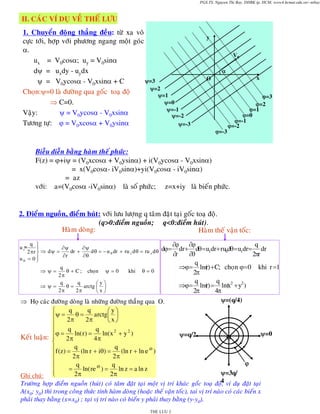 PGS.TS. Nguyen Thi Bay, DHBK tp. HCM; www4.hcmut.edu.vn/~ntbay

II. CAÙC VÍ DUÏ VEÀ THEÁ LÖU
1. Chuyeån ñoäng thaúng ñeàu: töø xa voâ
cöïc tôùi, hôïp vôùi phöông ngang moät goùc
α.
ux = V0cosα; uy = V0sinα
dψ = uxdy - uydx
ψ=3
ψ = V0ycosα - V0xsinα + C
ψ=2
Choïn:ψ=0 laø ñöôøng qua goác toaï ñoä
ψ=1
ψ=0
⇒ C=0.
ψ=-1
Vaäy:
ψ = V0ycosα - V0xsinα
ψ=-2
Töông töï: ϕ = V0xcosα + V0ysinα
ψ=-3

y
V0
O

α

ϕ=-3

x
ϕ=3
ϕ=2
ϕ=1
ϕ=0
ϕ=-1
ϕ=-2

Bieãu dieãn baèng haøm theá phöùc:
F(z) = ϕ+iψ = (V0xcosα + V0ysinα) + i(V0ycosα - V0xsinα)
= x(V0cosα- iV0sinα)+yi(V0cosα - iV0sinα)
= az
vôùi: a=(V0cosα -iV0sinα) laø soá phöùc; z=x+iy laø bieán phöùc.
2. Ñieåm nguoàn, ñieåm huùt: vôùi löu löôïng q taâm ñaët taïi goác toaï ñoä.
(q>0:ñieåm nguoàn; q<0:ñieåm huùt).
Haøm doøng:
Haøm theá vaän toác:
q ⎫
∂ψ
∂ψ
⎪
dr +
d θ = − u θ dr + ru r d θ = ru r d θ
2 πr ⎬ ⇒ d ψ =
∂r
∂θ
uθ = 0 ⎪
⎭

u r=

q
θ + C ; choïn ψ = 0
2π
q
q
⎛y⎞
⇒ψ=
θ=
arctg ⎜ ⎟
2π
2π
⎝x⎠
⇒ψ=

khi

dϕ=

θ=0

q
∂ϕ ∂ϕ
dr+ dθ = urdr+ ruθdθ = ur dr= dr
2πr
∂θ
∂r
q
⇒ϕ= ln( ) + C; choïn ϕ= 0 khi r =1
r
2π
q
q
⇒ϕ= ln( ) = ln( 2 + y2 )
r
x
2π
4π
ψ=(q/4)

⇒ Hoï caùc ñöôøng doøng laø nhöõng ñöôøng thaúng qua O.
q
q
⎧
⎛y⎞
⎪ψ = 2 π θ = 2 π arctg⎜ x ⎟
⎝ ⎠
⎪
q
q
⎪
2
2
ψ=0
ψ=q/2
⎪ϕ = 2π ln( r ) = 4 π ln( x + y )
Keát luaän: ⎪
O
⎨
⎪f (z) = q (ln r + iθ) = q (ln r + ln e iθ )
⎪
2π
2π
⎪
ϕ
q
q
⎪
ln( re iθ ) =
ln z = a ln z
=
⎪
ψ=3q/
2π
2π
Ghi chuù: ⎩
Tröôøng hôïp ñieåm nguoàn (huùt) coù taâm ñaët taïi moät vò trí khaùc goác toaï ñoä4 ví duï ñaët taïi
,
A(x0; y0) thì trong coâng thöùc tính haøm doøng (hoaëc theá vaän toác), tai vò trí naøo coù caùc bieán x
phaûi thay baèng (x=x0) ; taïi vò trí naøo coù bieán y phaûi thay baèng (y-y0).
THE LUU 3

 