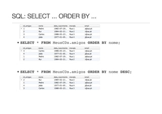 SQL: SELECT ... ORDER BY ...



 • SELECT * FROM MeusCDs.amigos ORDER BY nome;




 • SELECT * FROM MeusCDs.amigos ORDER BY nome DESC;
 