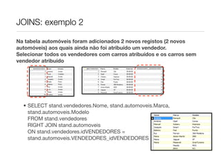 JOINS: exemplo 2

Na tabela automóveis foram adicionados 2 novos registos (2 novos
automóveis) aos quais ainda não foi atribuído um vendedor.
Selecionar todos os vendedores com carros atribuídos e os carros sem
vendedor atribuído




  • SELECT stand.vendedores.Nome, stand.automoveis.Marca,
    stand.automoveis.Modelo
    FROM stand.vendedores
    RIGHT JOIN stand.automoveis
    ON stand.vendedores.idVENDEDORES =
    stand.automoveis.VENDEDORES_idVENDEDORES
 