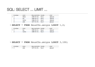 SQL: SELECT ... LIMIT ...



 • SELECT * FROM MeusCDs.amigos LIMIT 1,2;




 • SELECT * FROM MeusCDs.amigos LIMIT 3,100;
 