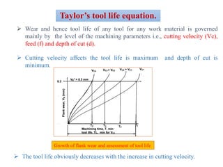 Taylor’s tool life equation.
 Wear and hence tool life of any tool for any work material is governed
mainly by the level of the machining parameters i.e., cutting velocity (Vc),
feed (f) and depth of cut (d).
 Cutting velocity affects the tool life is maximum and depth of cut is
minimum.
 The tool life obviously decreases with the increase in cutting velocity.
Growth of flank wear and assessment of tool life
 
