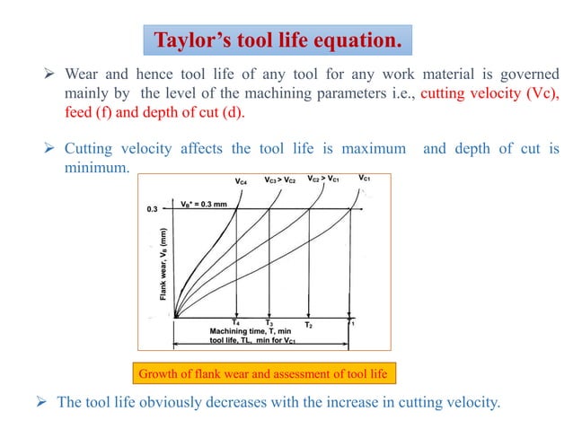 Tool Life Program Image 06 tool life | PDF | Physics | Science
