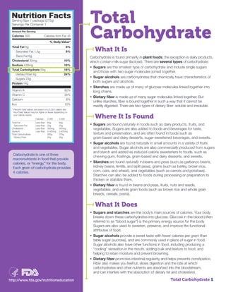 06 total carbohydrate fda chart
