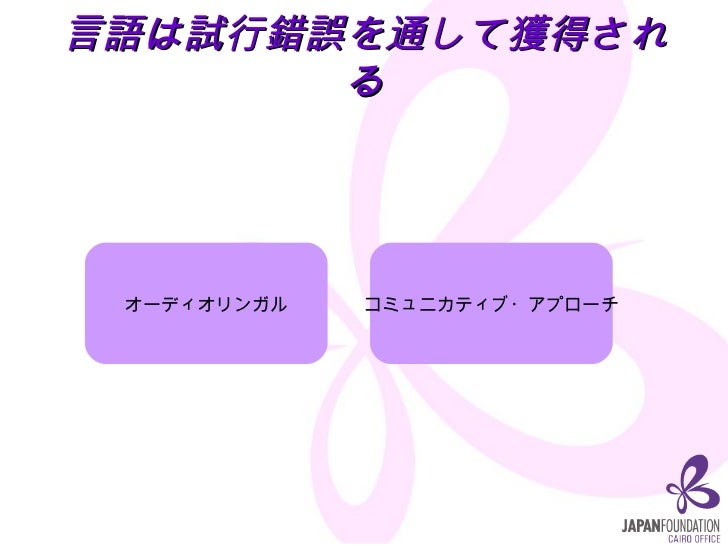 06 Tprコミュニカティブアプローチその他