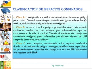 CLASIFICACION DE ESPACIOS CONFINADOS
Ing. Fredy Ceras12
 Clase A: corresponde a aquellos donde existe un inminente peligro
para la vida. Generalmente riesgos atmosféricos (gases inflamables y/o
tóxicos, deficiencia o enriquecimiento de oxigeno).
 Clase B: en esta clase, los peligros potenciales dentro del espacio
confinado pueden ser de lesiones y/o enfermedades que no
comprometen la vida ni la salud. Cuando el ambiente de trabajo esta
controlado. (oxígeno, gases inflamables y/o tóxicos, dentro de LMP,
riesgo de derrumbe, controldado).
 Clase C: esta categoría, corresponde a los espacios confinados
donde las situaciones de peligro no exigen modificaciones especiales a
los procedimientos normales de trabajo o el uso de EPP adicionales.
No requiere un PETAR
 