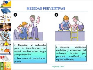 MEDIDAS PREVENTIVAS
Ing. Fredy Ceras17
 Capacitar al trabajador
para la identificación del
espacio confinado los riesgos
y su prevención.
 No entrar sin autorización
previa.
 Limpieza, ventilación
medición y evaluación del
ambiente interior, por
personal cualificado, y
equipo calibrado,
1 2
 