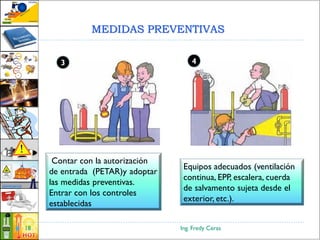 MEDIDAS PREVENTIVAS
Ing. Fredy Ceras18
Contar con la autorización
de entrada (PETAR)y adoptar
las medidas preventivas.
Entrar con los controles
establecidas
Equipos adecuados (ventilación
continua, EPP, escalera, cuerda
de salvamento sujeta desde el
exterior, etc.).
43
 