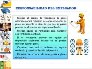 RESPONSABILIDAD DEL EMPLEADOR
 Proveer el equipo de monitoreo de gases
calibrado para la medición de concentraciones de
gases, de acuerdo al tipo de gas que se pueda
generar en el interior del espacio confinado.
 Proveer equipo de ventilación para mantener
una ventilación continua.
 Si es necesario, proveer un equipo de
respiración autónoma, cuando no se puedan
remover algunos gases.
 Capacitar para realizar trabajos en espacio
confinado y correcto llenado del permiso.
 Capacitar en acciones de emergencia y planes
de rescate.
 
