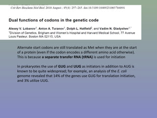 Alternate start codons are still translated as Met when they are at the start
of a protein (even if the codon encodes a different amino acid otherwise).
This is because a separate transfer RNA (tRNA) is used for initiation
In prokaryotes the use of GUG and UUG as initiators in addition to AUG is
known to be quite widespread; for example, an analysis of the E. coli
genome revealed that 14% of the genes use GUG for translation initiation,
and 3% utilize UUG.
 
