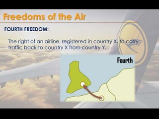 Freedoms of the Air 
FOURTH FREEDOM: 
The right of an airline, registered in country X, to carry 
traffic back to country ...