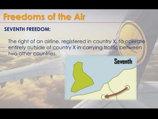 Freedoms of the Air 
SEVENTH FREEDOM: 
The right of an airline, registered in country X, to operate 
entirely outside of c...