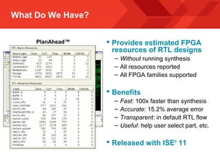 What Do We Have?
 Provides estimated FPGA
resources of RTL designs
– Without running synthesis
– All resources reported
– All FPGA families supported
 Benefits
– Fast: 100x faster than synthesis
– Accurate: 15.2% average error
– Transparent: in default RTL flow
– Useful: help user select part, etc.
 Released with ISE®
11
PlanAhead™
 