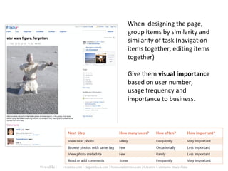Interface Fundamentals | PPT