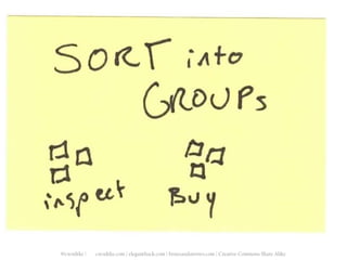 Interface Fundamentals | PPT