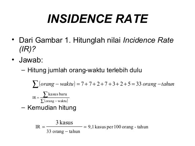 Ukuran Frekuensi Penyakit
