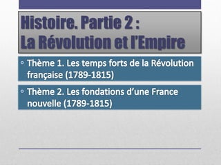 Histoire. Partie 2 :
La Révolution et l’Empire
 