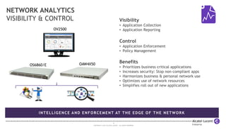 NETWORK ANALYTICS 
VISIBILITY & CONTROL Visibility 
10 
• Application Collection 
• Application Reporting 
Control 
• Application Enforcement 
• Policy Management 
Benefits 
• Prioritizes business critical applications 
• Increases security: Stop non-compliant apps 
• Harmonizes business & personal network use 
• Optimizes use of network resources 
• Simplifies roll out of new applications 
OV2500 
OS6860/E OAW4X50 
COPYRIGHT © 2013 ALCATEL-LUCENT. ALL RIGHTS RESERVED. 
 
 
INTELLIGENCE AND ENFORCEMENT AT THE EDGE OF THE NETWORK 
 