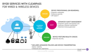 ONBOARD 
16 
BYOD SERVICES WITH CLEARPASS 
FOR WIRED & WIRELESS DEVICES 
DEVICE PROVISIONING (ON-BOARDING) 
• Empower employees 
• Enhances security 
• Off-loads IT 
COPYRIGHT © 2013 ALCATEL-LUCENT. ALL RIGHTS RESERVED. 
ADVANCED GUEST MANAGEMENT 
• Empowers guests and business unit 
• Improves customer satisfaction 
• Potential revenue generator 
GUEST 
DEVICE POSTURE/HEALTH CHECKS 
• Improves security 
ONGUARD 
DHCP 
Server 
Active 
Directory 
Existing 
RADIUS 
CLEARPASS 
POLICY 
MANAGER* 
MDM 
* INCLUDES ADVANCED POLICIES AND DEVICE FINGERPRINTING 
• Better visibility 
• Enhanced user experience 
 