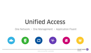 18 
COPYRIGHT © 2013 ALCATEL-LUCENT. ALL RIGHTS RESERVED. 
v 
 