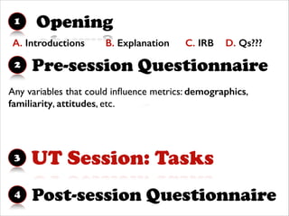 Opening1
UT Session: Tasks3
Pre-session Questionnaire2
Post-session Questionnaire4
 