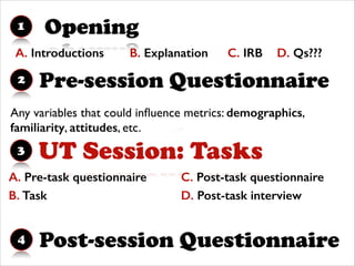 Opening1
UT Session: Tasks3
Pre-session Questionnaire2
Post-session Questionnaire4
A. Introductions B. Explanation C. IRB D. Qs???
 