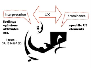 Website Experience
Analysis
What specific UI elements
account for aspects of the user
experience?
 