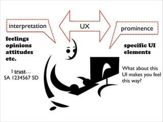 interpretation UX prominence
specific UI
elements
feelings
opinions
attitudes
etc.
 