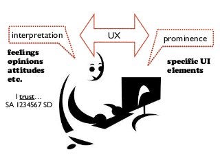 interpretation UX prominence
specific UI
elements
feelings
opinions
attitudes
etc.
I trust…
SA 1234567 SD
 