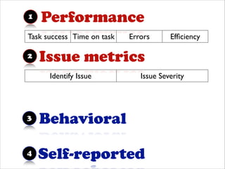 Performance1
Behavioral3
Issue metrics2
Self-reported4
 