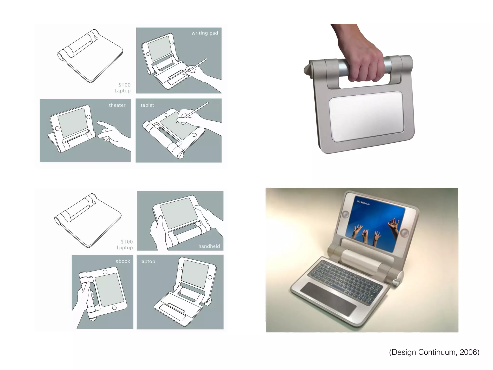 (Design Continuum, 2006)
 