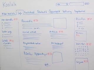 User Interface Prototyping Techniques: Low Fidelity Prototyping | PDF
