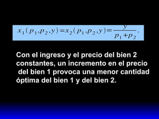 Varian, Capítulo 6, La Demanda