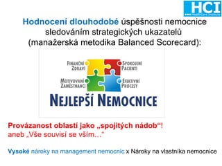 Hodnocení dlouhodobé  úspěšnosti nemocnice sledováním strategických ukazatelů  (manažerská metodika Balanced Scorecard): Provázanost oblastí jako „spojitých nádob“ !  aneb „Vše souvisí se vším…“ Vysoké  nároky na management nemocnic  x Nároky na vlastníka nemocnice 