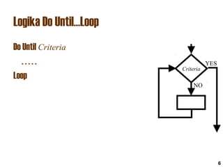 06 vb looping | PPT