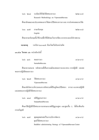 ๖๐๖ ๒๐๔         ระเบียบวิธีวิจยวิปสสนาภาวนา
                                      ั                                      ๒(๒-๐-๔)
                        Research Methodology on Vipassanabhavana
        ศึกษาลักษณะและประเภทของการวิจยทางวิปสสนาภาวนา และ การนําเสนอผลงานวิจย
                                     ั                                       ั

        ๖๐๐ ๑๐๕         ภาษาอังกฤษ                                           ๒(๒-๐-๔)
                        English
        ศึกษาภาษาอังกฤษขั้นใชงานเพื่อใหมีทักษะในการเขียน บรรยาย และอภิปรายธรรม

       หมายเหตุ       รายวิชา ๖๐๐ ๑๐๕ เรียนโดยไมนับหนวยกิต

๑๓.๕.๒ วิชาเอก ๑๒ หนวยกิต ดังนี้

        ๖๐๖ ๑๐๖         สมถภาวนา                                             ๓ (๓-๐-๖)
                        Samathabhavana
       ศึกษาความหมาย หลักธรรมที่เปนอารมณของสมถภาวนาแนวทาง การปฏิบัติ และผล
ของการปฏิบัติสมถภาวนา

        ๖๐๖ ๒๐๗         วิปสสนาภาวนา                                        ๓ (๓-๐-๖)
                        Vipassanabhavana
       ศึกษาเชิงวิเคราะหความหมาย หลักธรรมทีเ่ ปนภูมิของวิปสสนา ภาวนา แนวทางปฏิบัติ
                                                            
และผลของการปฏิบัติวิปสสนาภาวนา

        ๖๐๖ ๓๐๘         สติปฏฐานภาวนา                                       ๓ (๓-๐-๖)
                        Satipatฺthanabhavana
         ศึกษาวิธีปฏิบติวิปสสนาภาวนาตามแนวสติปฏฐานสูตร และสูตรอื่น ๆ ที่เกี่ยวของกับ
                      ั
การเจริญสติ

        ๖๐๖ ๓๐๙         พุทธยุทธศาสตรในการบริหารจัดการ                       ๓ (๓-๐-๖)
                        ศูนยวิปสสนาภาวนา
                        Buddhist administrating Strategy of Vipassanabhavana Center
 