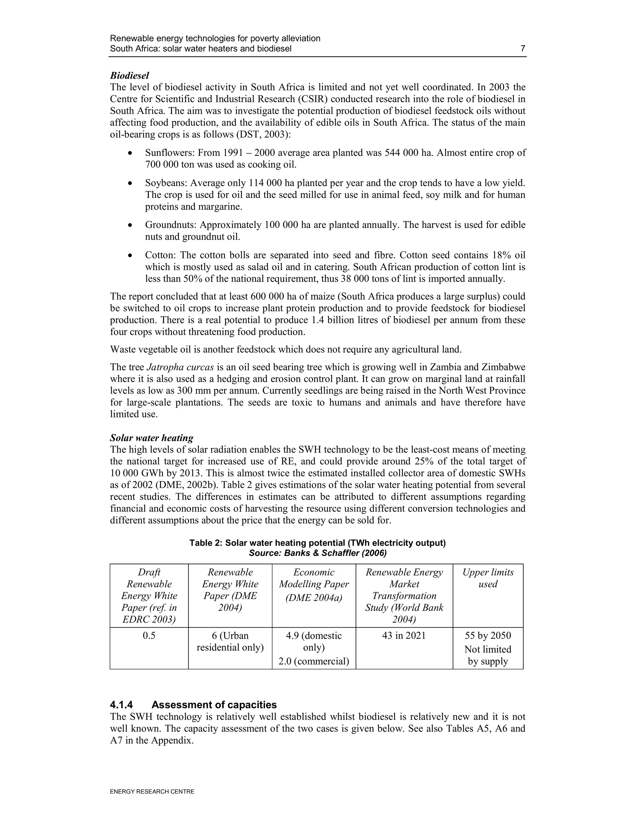 Renewable energy technologies for poverty alleviation
South Africa: solar water heaters and biodiesel                                                         7


Biodiesel
The level of biodiesel activity in South Africa is limited and not yet well coordinated. In 2003 the
Centre for Scientific and Industrial Research (CSIR) conducted research into the role of biodiesel in
South Africa. The aim was to investigate the potential production of biodiesel feedstock oils without
affecting food production, and the availability of edible oils in South Africa. The status of the main
oil-bearing crops is as follows (DST, 2003):
    •    Sunflowers: From 1991 – 2000 average area planted was 544 000 ha. Almost entire crop of
         700 000 ton was used as cooking oil.
    •    Soybeans: Average only 114 000 ha planted per year and the crop tends to have a low yield.
         The crop is used for oil and the seed milled for use in animal feed, soy milk and for human
         proteins and margarine.
    •    Groundnuts: Approximately 100 000 ha are planted annually. The harvest is used for edible
         nuts and groundnut oil.
    •    Cotton: The cotton bolls are separated into seed and fibre. Cotton seed contains 18% oil
         which is mostly used as salad oil and in catering. South African production of cotton lint is
         less than 50% of the national requirement, thus 38 000 tons of lint is imported annually.
The report concluded that at least 600 000 ha of maize (South Africa produces a large surplus) could
be switched to oil crops to increase plant protein production and to provide feedstock for biodiesel
production. There is a real potential to produce 1.4 billion litres of biodiesel per annum from these
four crops without threatening food production.
Waste vegetable oil is another feedstock which does not require any agricultural land.
The tree Jatropha curcas is an oil seed bearing tree which is growing well in Zambia and Zimbabwe
where it is also used as a hedging and erosion control plant. It can grow on marginal land at rainfall
levels as low as 300 mm per annum. Currently seedlings are being raised in the North West Province
for large-scale plantations. The seeds are toxic to humans and animals and have therefore have
limited use.

Solar water heating
The high levels of solar radiation enables the SWH technology to be the least-cost means of meeting
the national target for increased use of RE, and could provide around 25% of the total target of
10 000 GWh by 2013. This is almost twice the estimated installed collector area of domestic SWHs
as of 2002 (DME, 2002b). Table 2 gives estimations of the solar water heating potential from several
recent studies. The differences in estimates can be attributed to different assumptions regarding
financial and economic costs of harvesting the resource using different conversion technologies and
different assumptions about the price that the energy can be sold for.

                    Table 2: Solar water heating potential (TWh electricity output)
                                   Source: Banks & Schaffler (2006)

     Draft                 Renewable            Economic        Renewable Energy         Upper limits
   Renewable              Energy White       Modelling Paper          Market                used
  Energy White            Paper (DME          (DME 2004a)         Transformation
  Paper (ref. in             2004)                              Study (World Bank
  EDRC 2003)                                                          2004)
        0.5                  6 (Urban          4.9 (domestic       43 in 2021            55 by 2050
                         residential only)          only)                                Not limited
                                             2.0 (commercial)                             by supply



4.1.4     Assessment of capacities
The SWH technology is relatively well established whilst biodiesel is relatively new and it is not
well known. The capacity assessment of the two cases is given below. See also Tables A5, A6 and
A7 in the Appendix.



ENERGY RESEARCH CENTRE
 